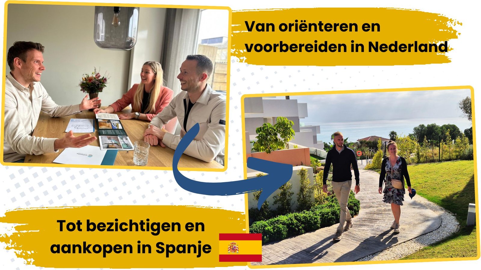Orienteren in Nederland - Nieuwbouw Costa del Sol