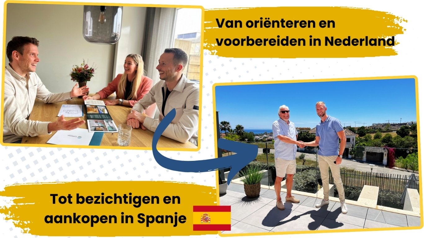 Orienteren in Nederland - Nieuwbouw Costa del Sol